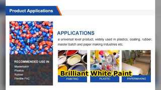 Tio2 R996 White Pigment Βαφή υψηλής αδιαφάνειας