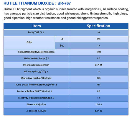 Rutile άσπρη χρωστική ουσία χρώμιο-210 CAS διαδικασίας Tio2 χλωριδίου Νο 13463-67-7