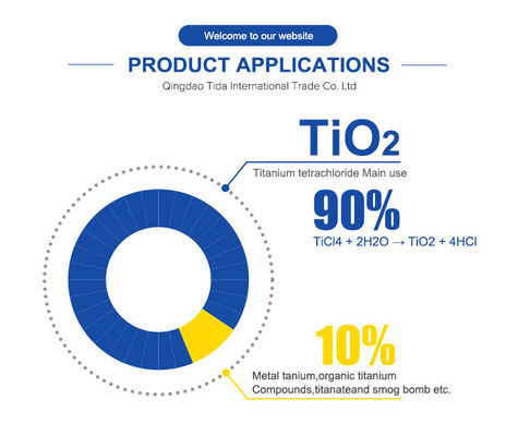 TiCl4 99,96% τιτάνιο IV τετραχλωρίδιο CAS 7550-45-0